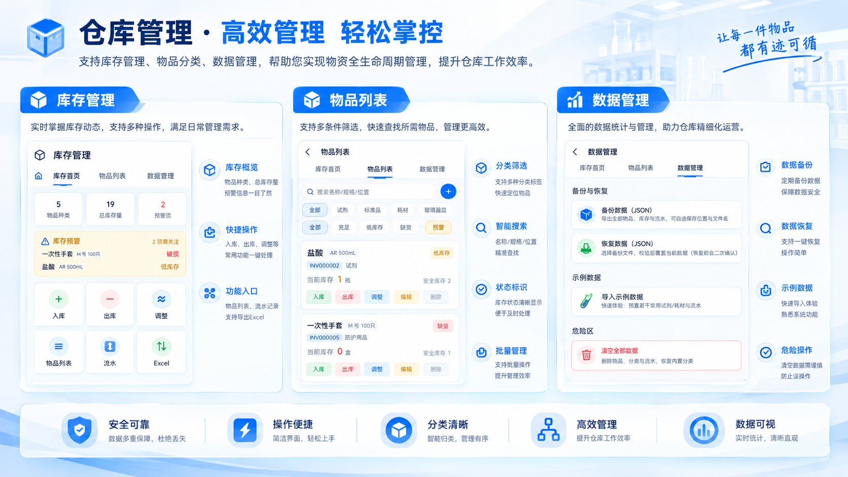 核心功能展示